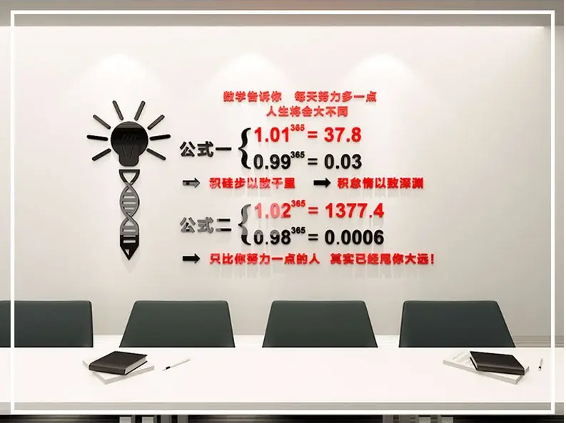 专升本有哪几类型？各有什么分别？