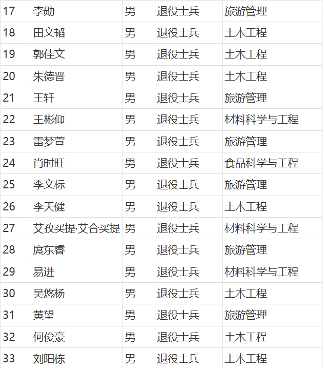 eab6d33f14f0fc8282d8d540d014d4c.png