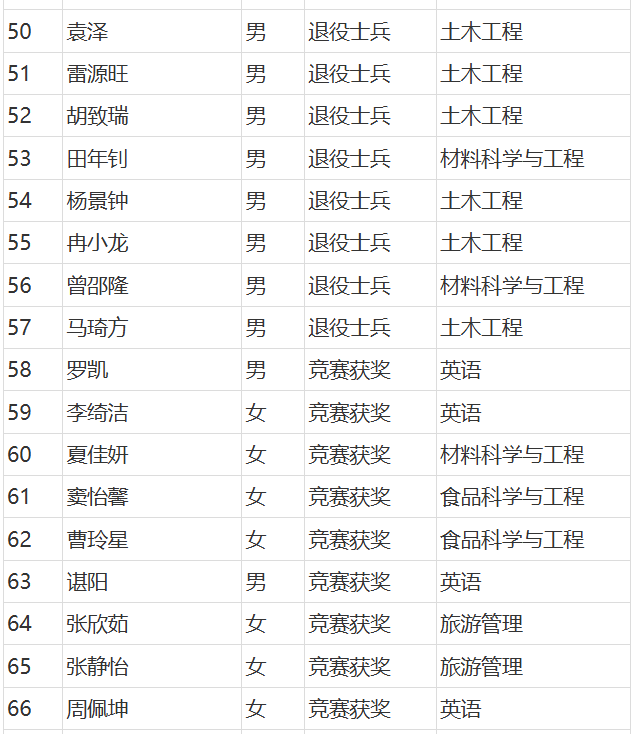 b531db80ddd718934e55c399b4d9062.png