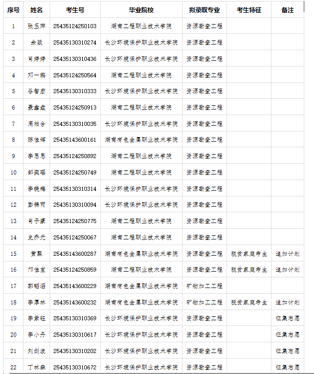 93b2e1ee9f2046a30155ecf6aaadec5.png