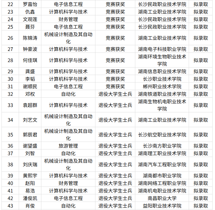 16be4bf0c0b8da1fa185aeecf9bc1b3.png