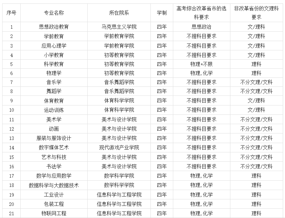 d1a16785aa204273d973a8f434c7013.png