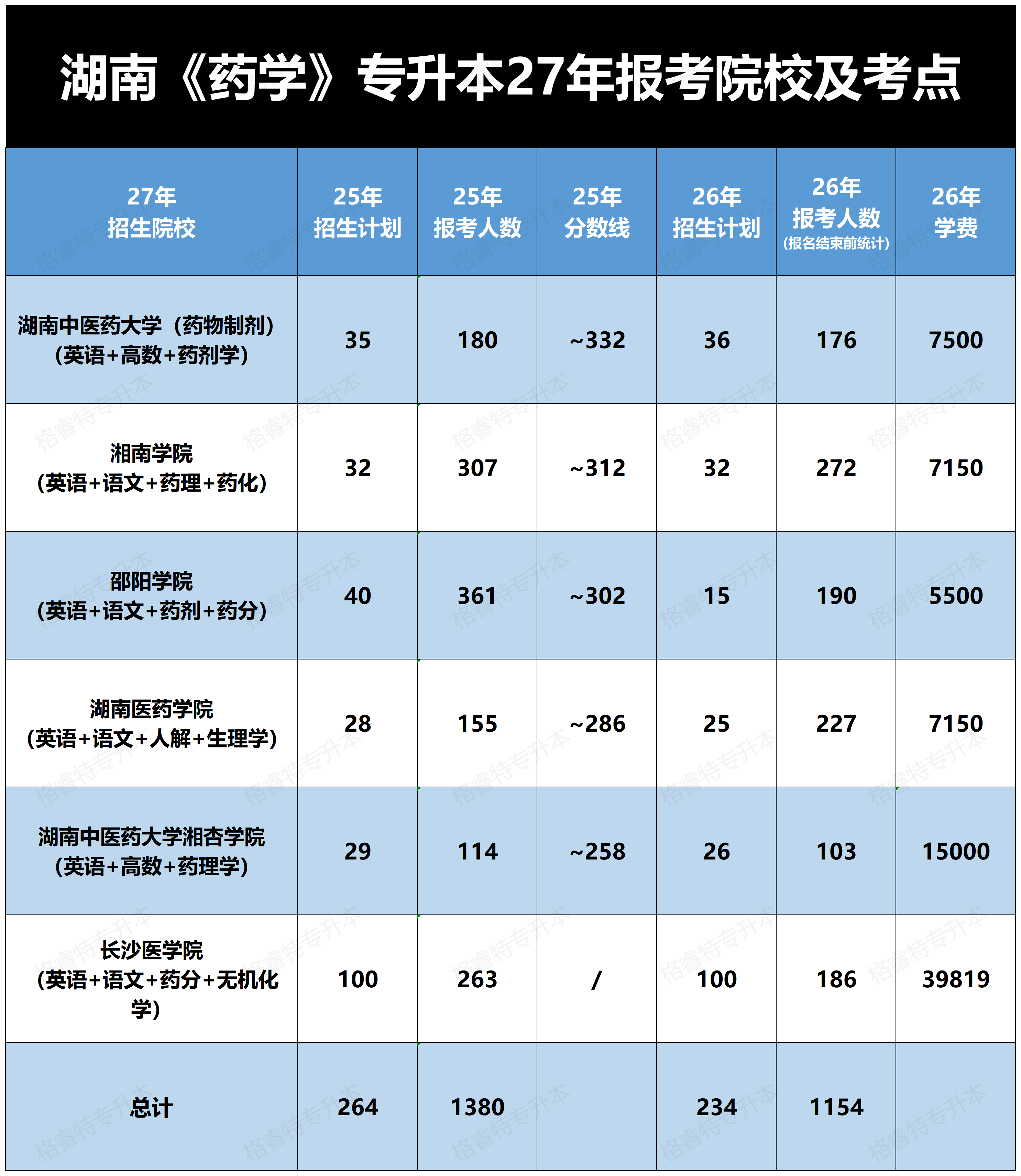all_Sheet1(1).png
