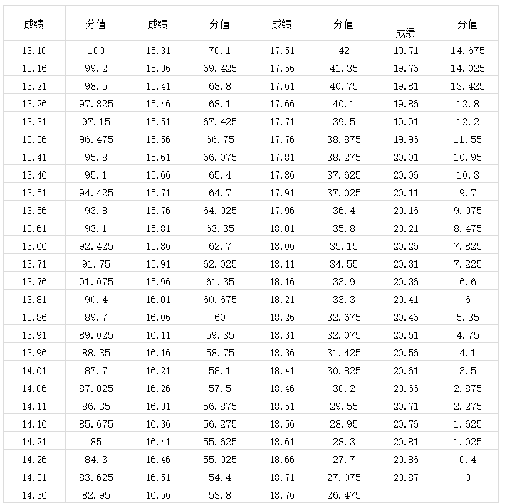 2271a9a1bb1d629467773ff503cdb17.png